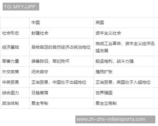 中日文化交融与竞争的历史演变与未来展望分析 中日文化交融与竞争的历史演变与未来展望分析